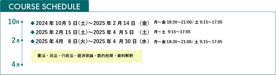 コーススケジュール