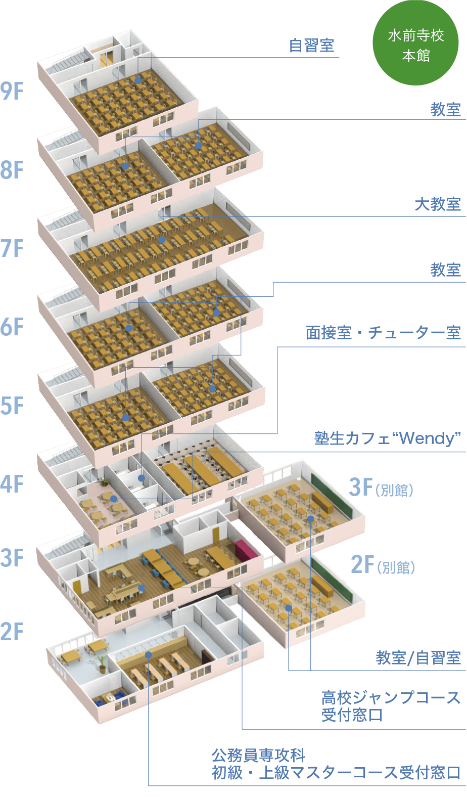 水前寺校本館図