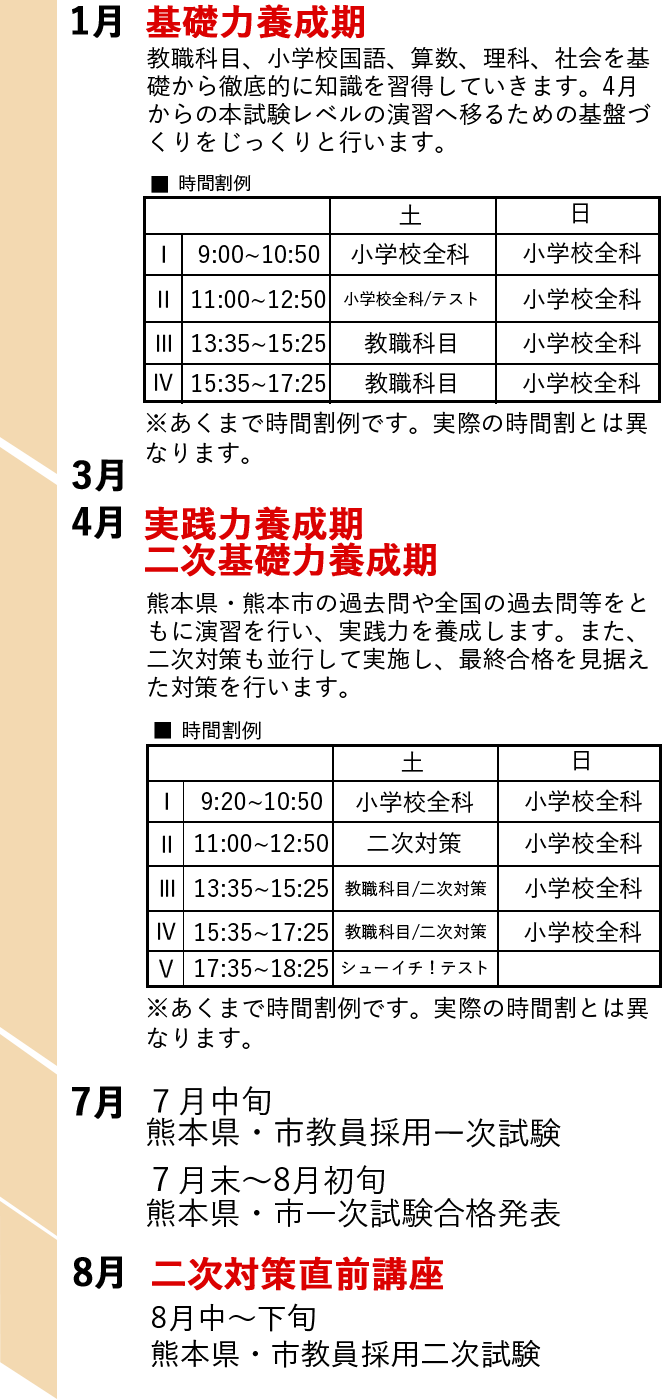公務員受験科 教員採用コース 小学校土日コース 壺溪塾 こけいじゅく 公務員受験科 教員採用コース 小学校土日コース 壺溪塾 こけいじゅく