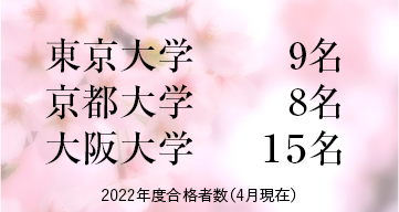 東京大学 / 京都大学  / 大阪大学 ※2022年度合格者数（4月現在）