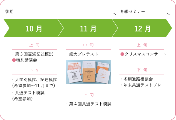 スケジュール（10月〜12月）